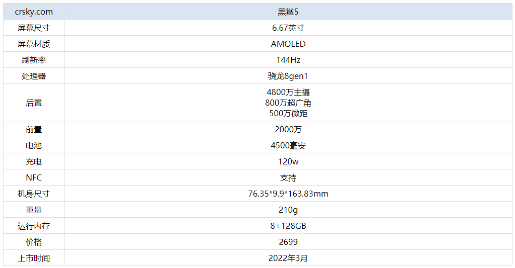 新澳门最新开奖结果查询第30期_引发热议与讨论_iPhone版v12.07.13