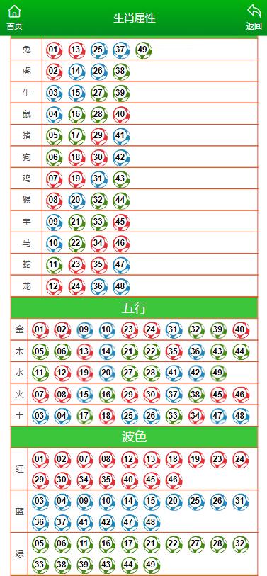 澳门一肖一码一一子_作答解释落实的民间信仰_手机版906.814