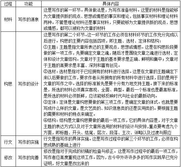 2024正版资料免费提拱_结论释义解释落实_安卓版302.300