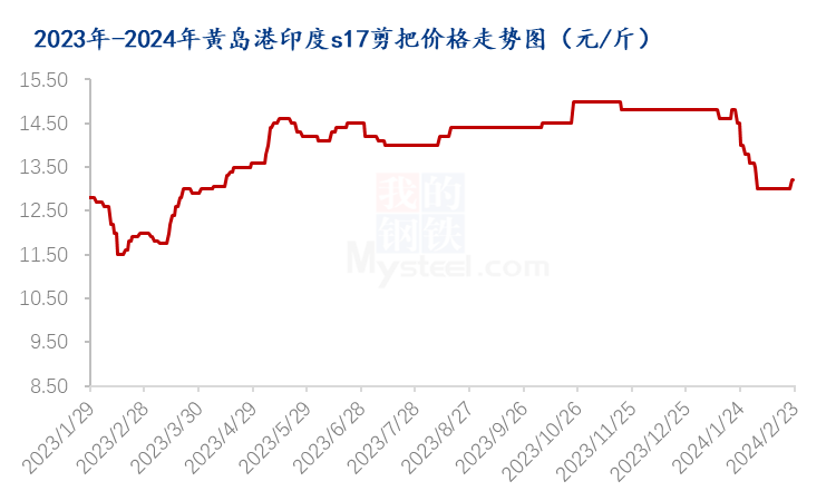 2024年新澳门最快开奖结果_详细解答解释落实_实用版107.875