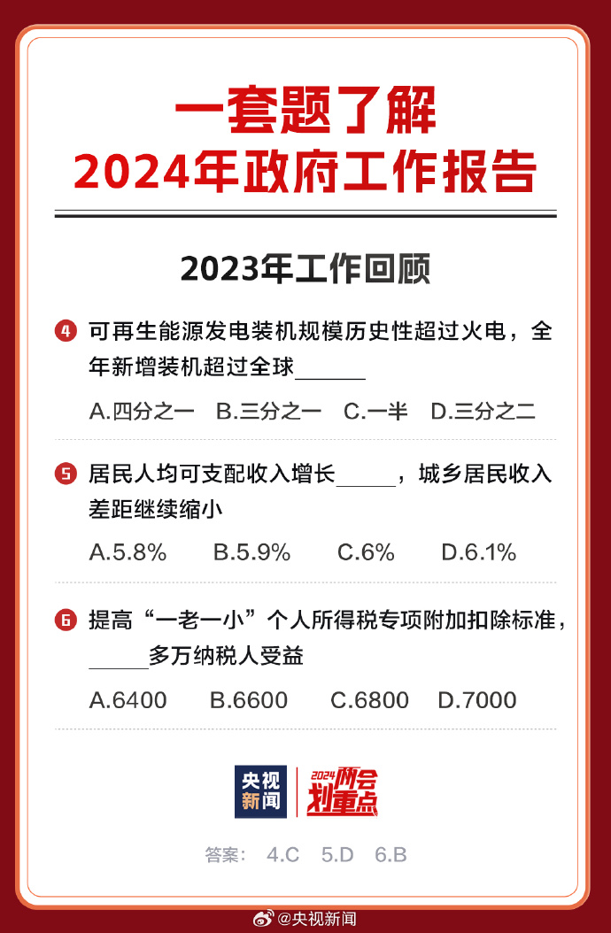 2024正版资料免费提供_详细解答解释落实_主页版v883.717