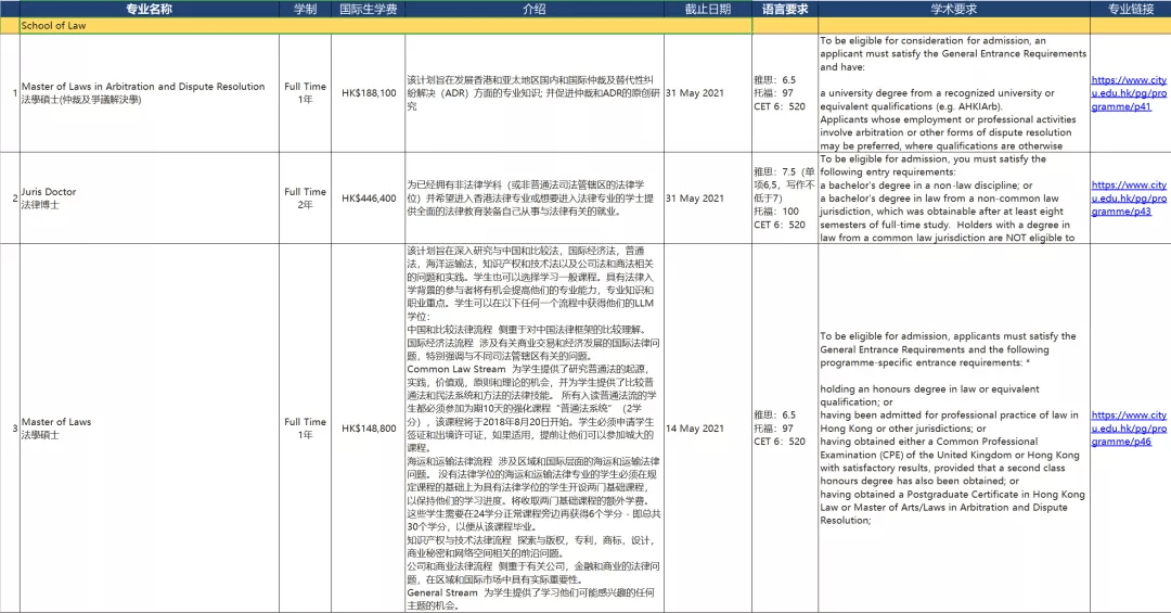 014965cσm查询,澳彩香港资料_结论释义解释落实_安装版v989.359