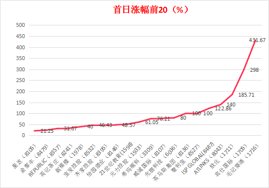 2024今晚香港开特马开什么_详细解答解释落实_主页版v380.331