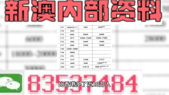 2024年新澳门全年免费资料大全_一句引发热议_3DM72.26.51