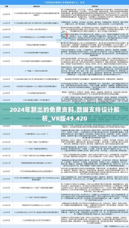 2024正版资料免费公开_最新答案解释落实_主页版v056.894