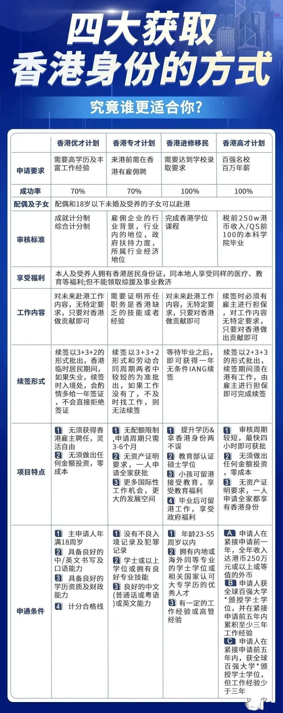 2024香港全年免费资料_最新答案解释落实_实用版210.789