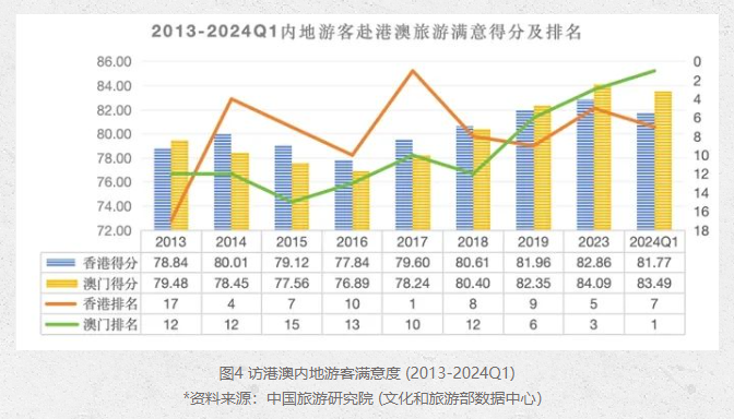 新澳门彩历史开奖结果走势图_精选解释落实将深度解析_安装版v699.281