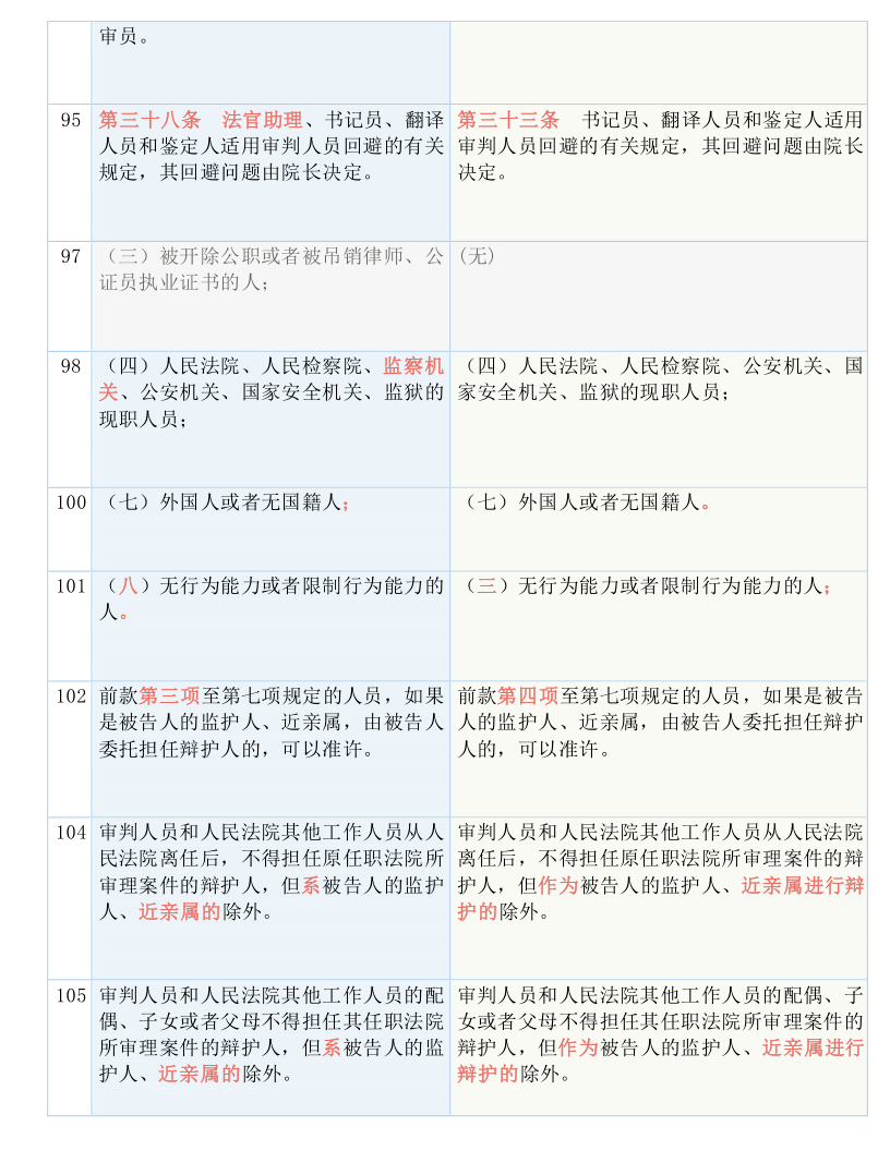 014965cσm查询,澳彩香港资料_精选作答解释落实_iPhone版v11.58.75