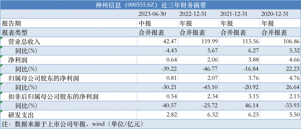 2024年全年资料免费大全优势_最新答案解释落实_iPhone版v83.76.54