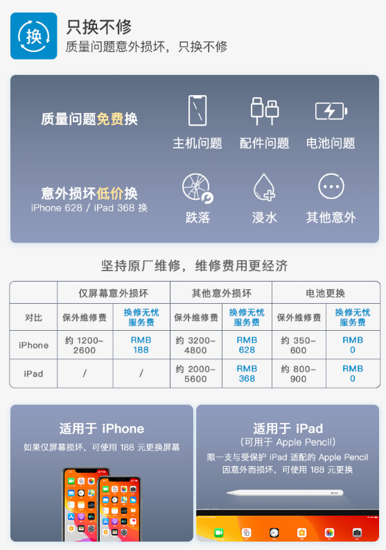 2024年正版资料全年免费_精选作答解释落实_iPhone版v05.18.31