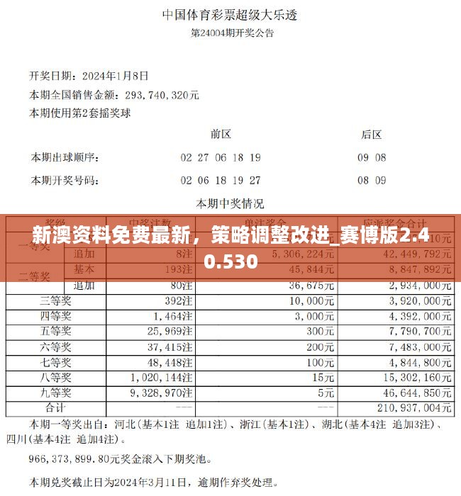 2024新澳资料免费大全_最新答案解释落实_V35.78.05