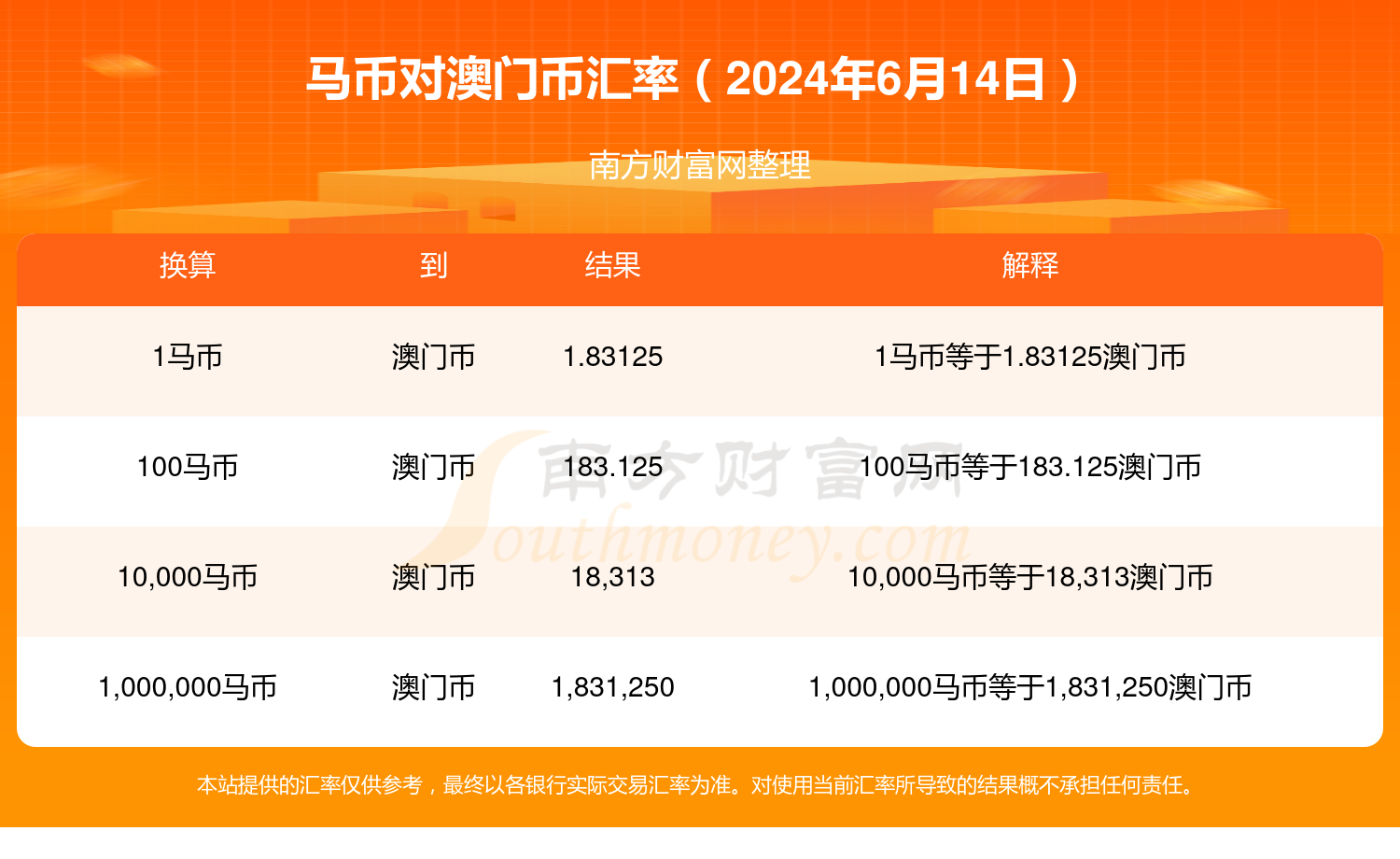 2024年澳门特马今晚号码_精选作答解释落实_安卓版797.817