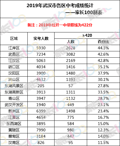 一码一肖100%精准的评论_最佳选择_V22.48.63