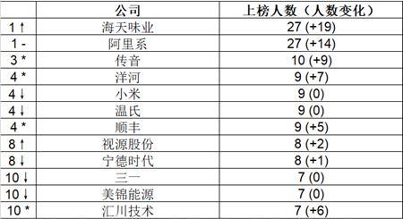 新澳2024年开奖记录_作答解释落实_V87.24.91