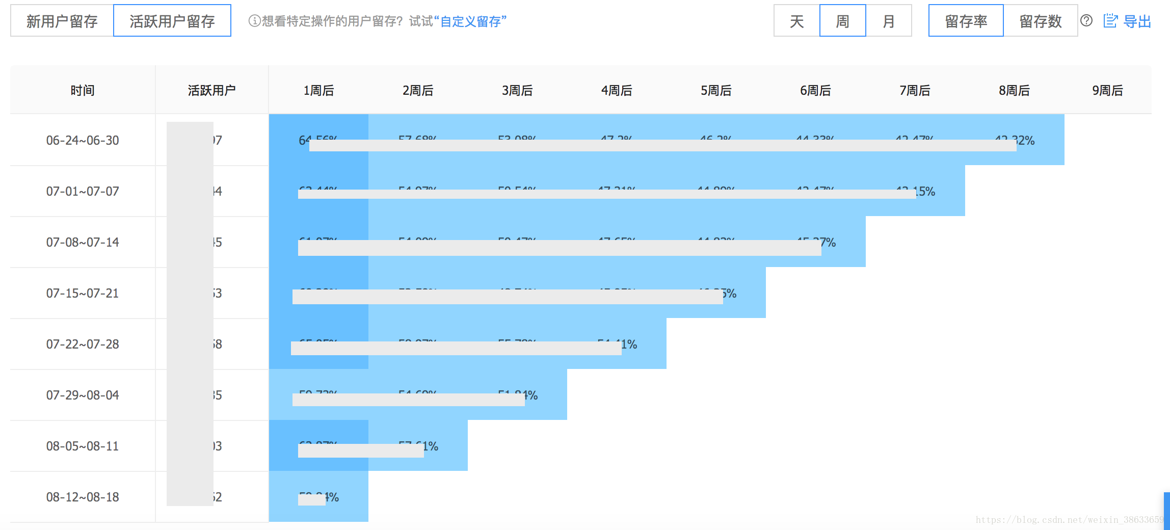 2024年新澳门今晚开奖结果2024年_精选解释落实将深度解析_主页版v909.782