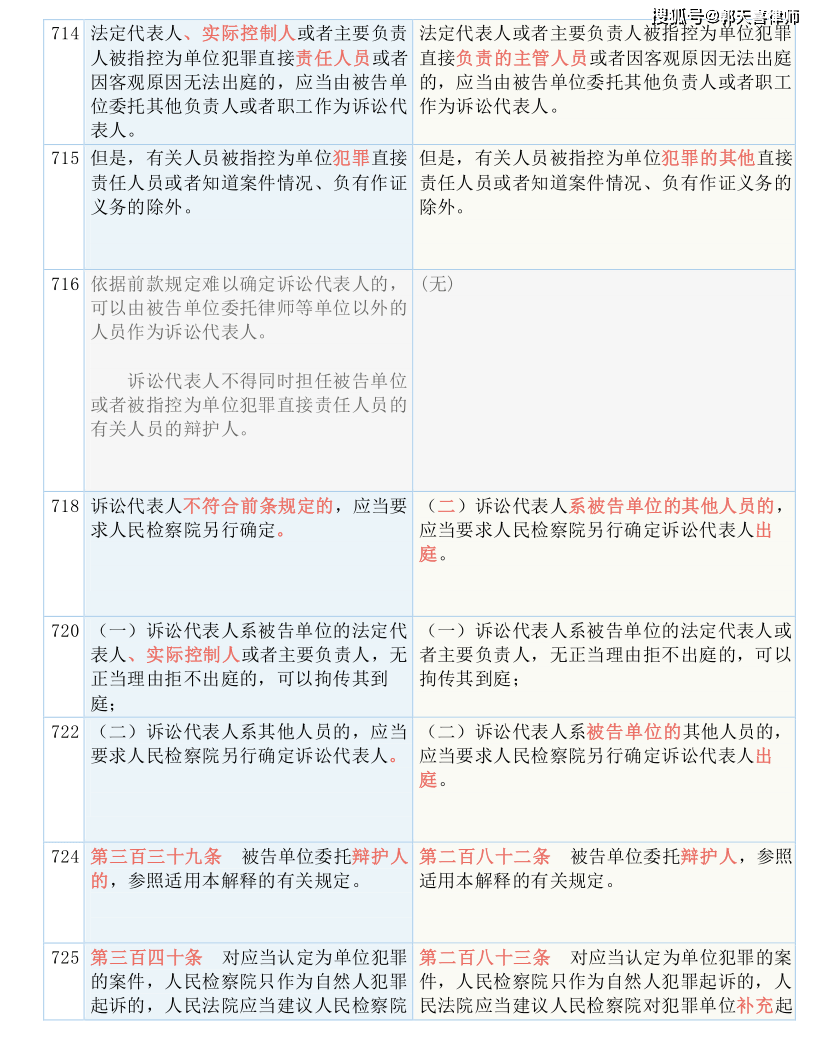 7777788888精准新传真112_精选解释落实将深度解析_iPhone版v18.86.11