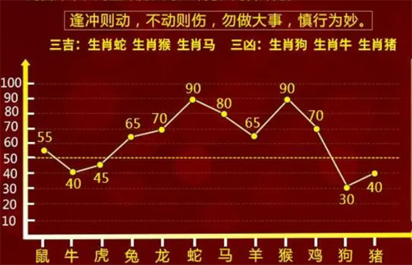 2004最准的一肖一码100%_详细解答解释落实_安装版v452.898