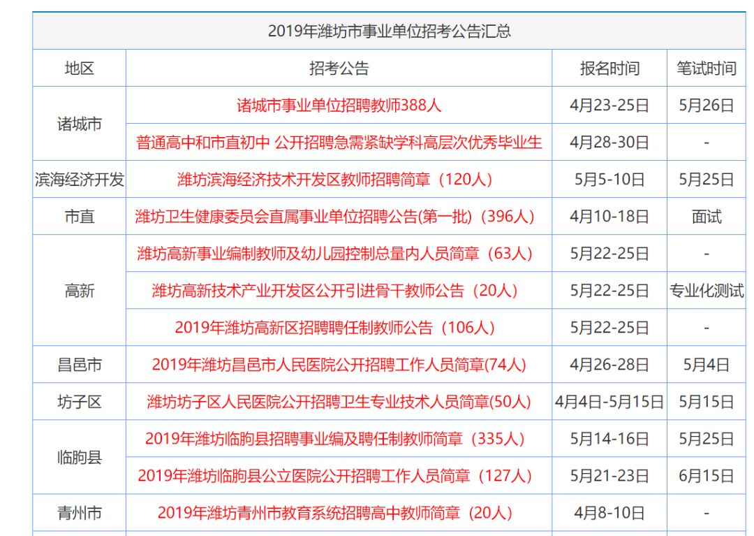 2024香港正版资料免费大全精准_精彩对决解析_网页版v949.466