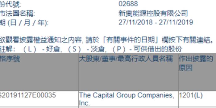 新奥2024年免费资料大全_作答解释落实_网页版v965.885